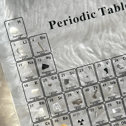 Smart Lighting™ Real Elements Periodic Table