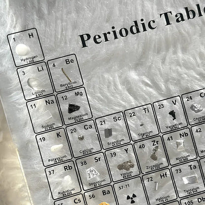 Smart Lighting™ Real Elements Periodic Table